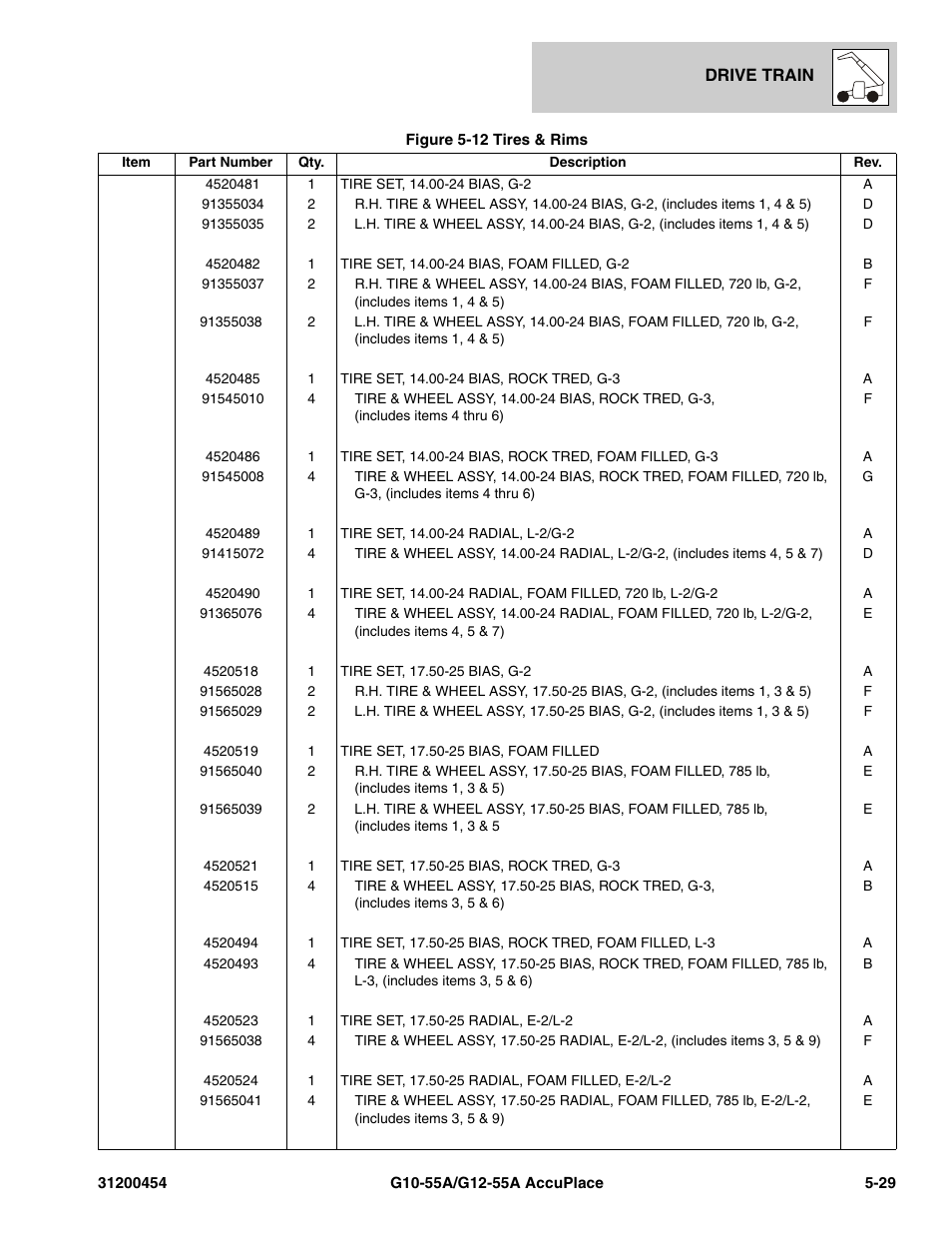 JLG G12-55A AccuPlace Parts Manual User Manual | Page 173 / 336