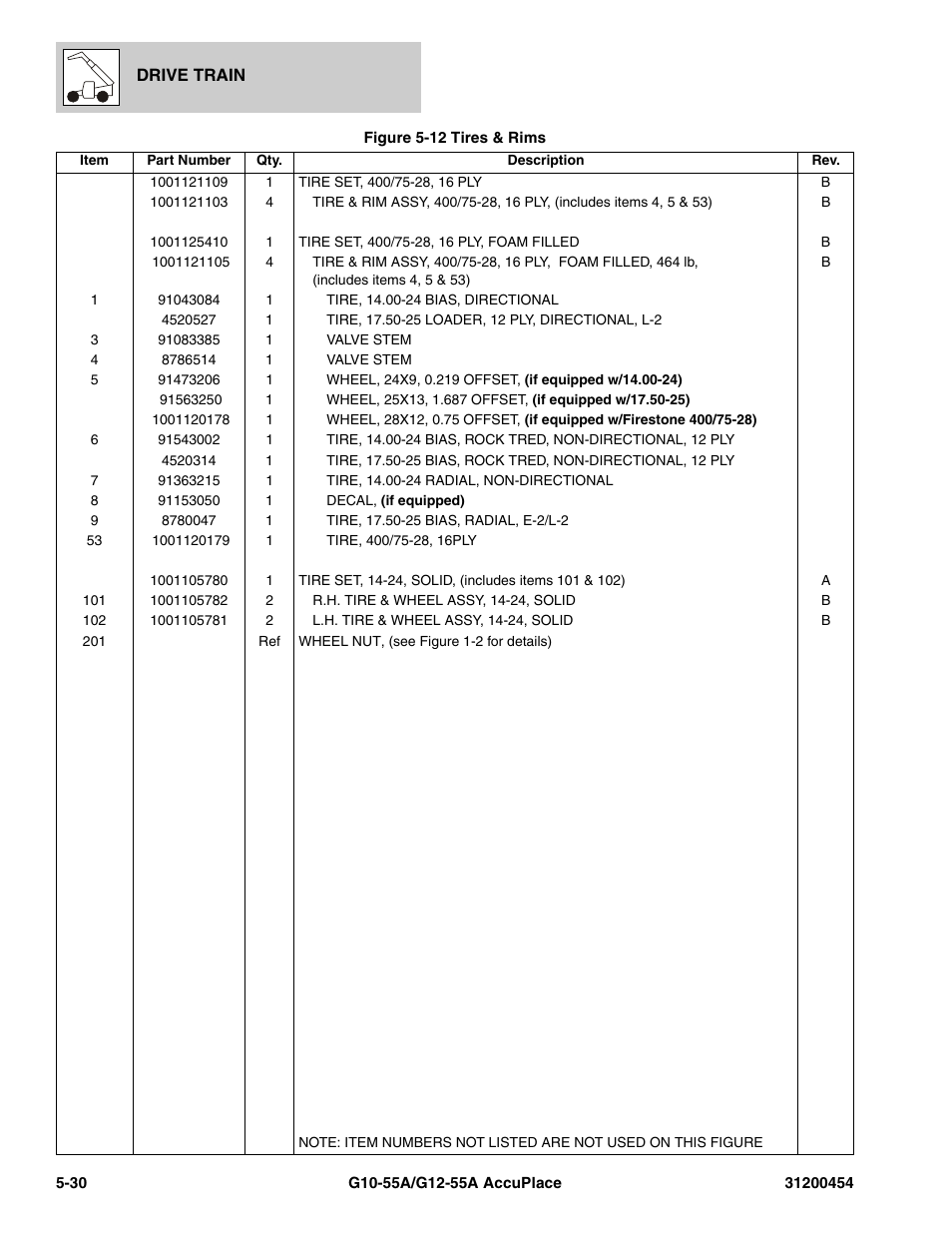 JLG G12-55A AccuPlace Parts Manual User Manual | Page 174 / 336