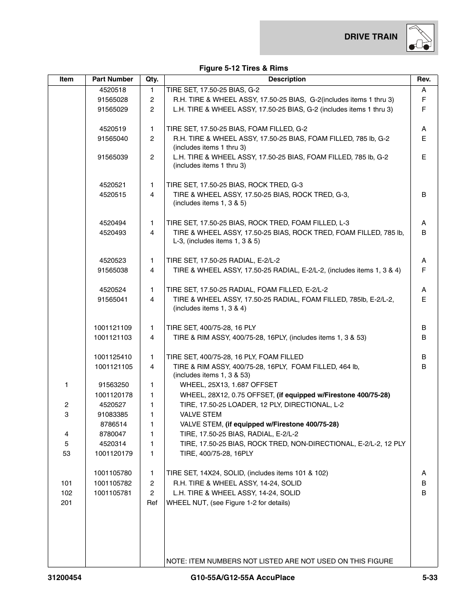 JLG G12-55A AccuPlace Parts Manual User Manual | Page 177 / 336