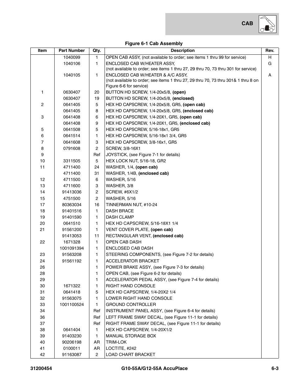 JLG G12-55A AccuPlace Parts Manual User Manual | Page 181 / 336
