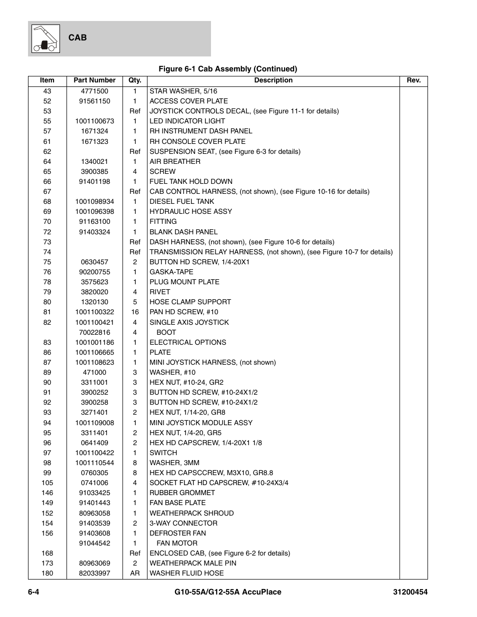 JLG G12-55A AccuPlace Parts Manual User Manual | Page 182 / 336