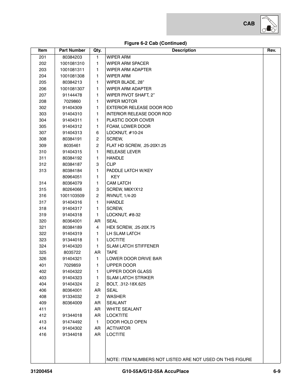 JLG G12-55A AccuPlace Parts Manual User Manual | Page 187 / 336