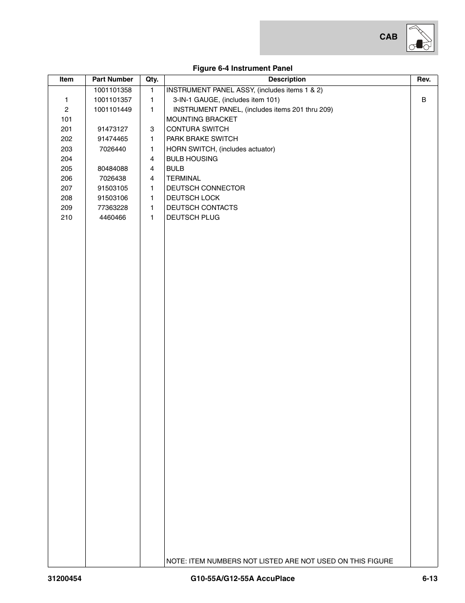 JLG G12-55A AccuPlace Parts Manual User Manual | Page 191 / 336