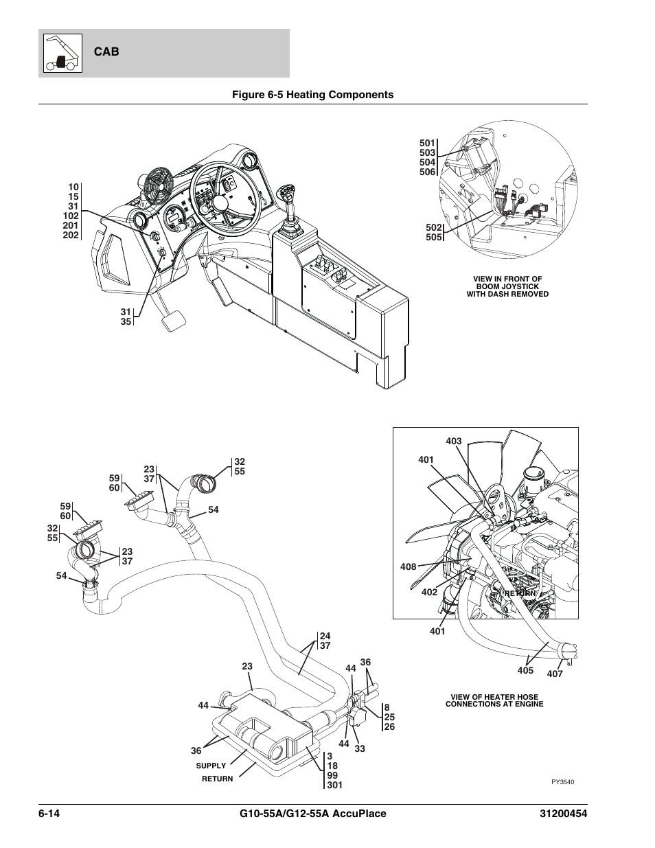 Figure 6-5 heating components, Heating components -14, Nel, (see figure 6-5 for details) | Ts, (see figure 6-5 for details) | JLG G12-55A AccuPlace Parts Manual User Manual | Page 192 / 336