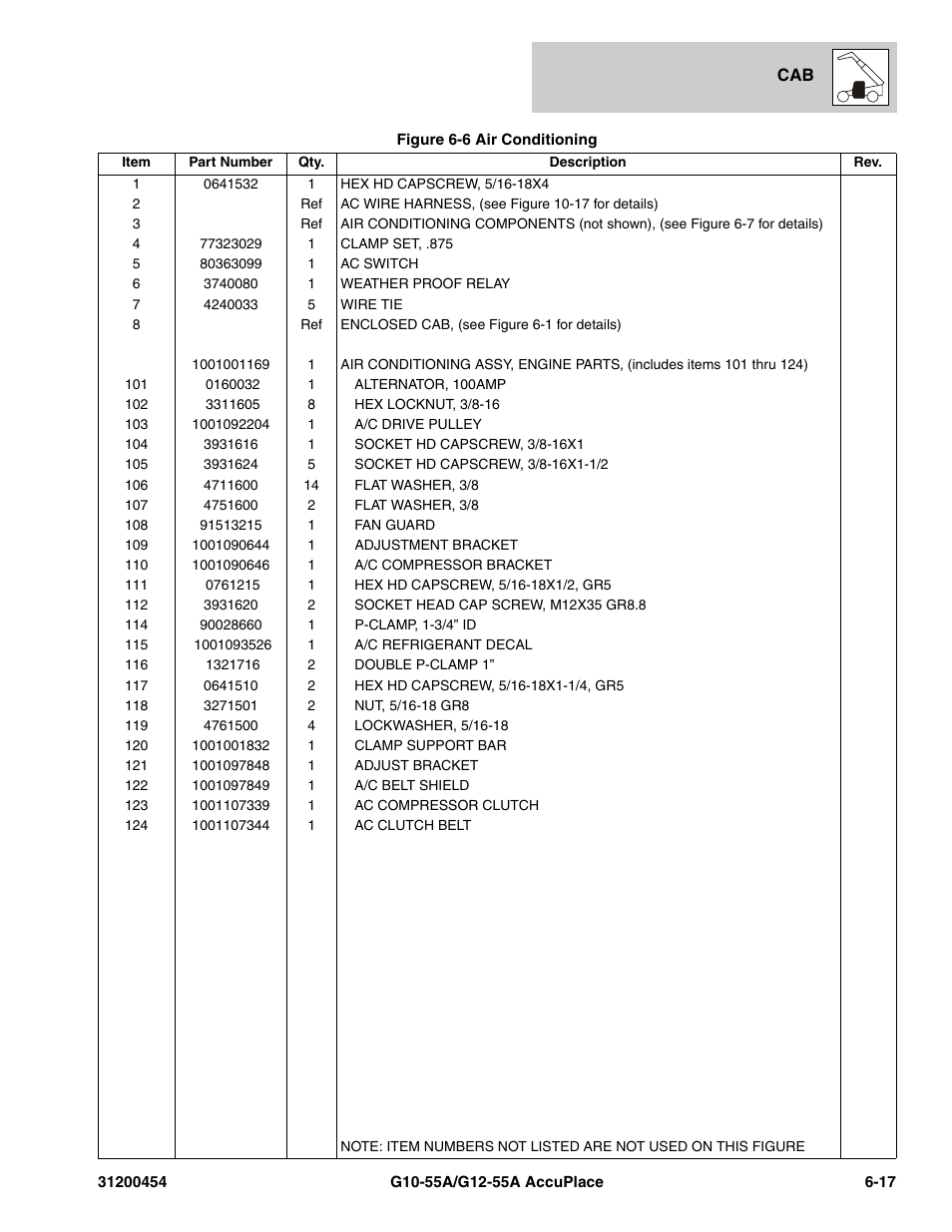 JLG G12-55A AccuPlace Parts Manual User Manual | Page 195 / 336