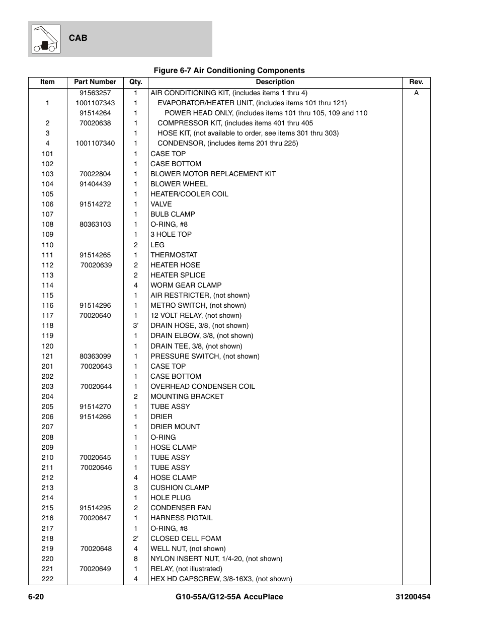 JLG G12-55A AccuPlace Parts Manual User Manual | Page 198 / 336