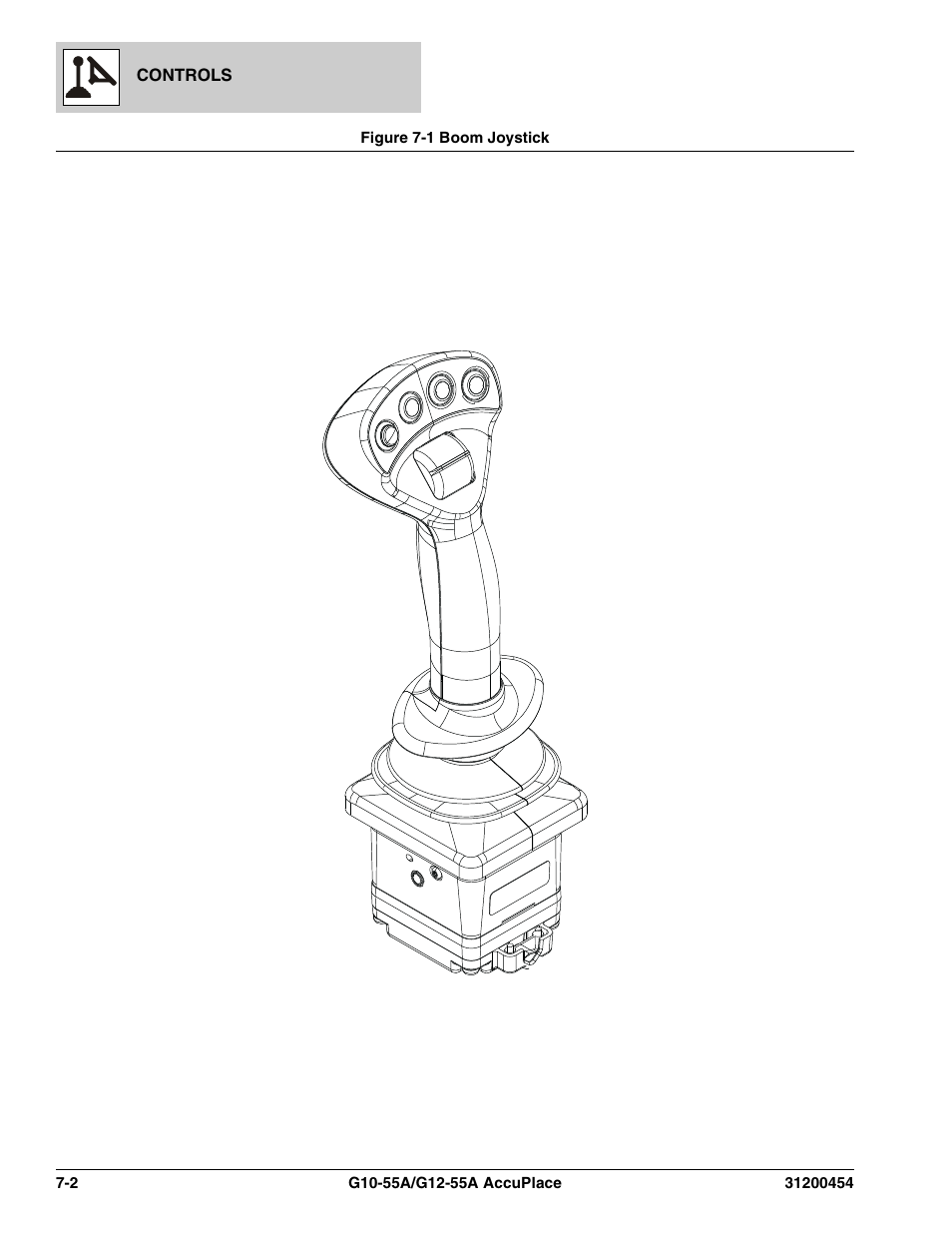 Figure 7-1 boom joystick, Boom joystick -2, Ystick, (see figure 7-1 for details) | JLG G12-55A AccuPlace Parts Manual User Manual | Page 206 / 336