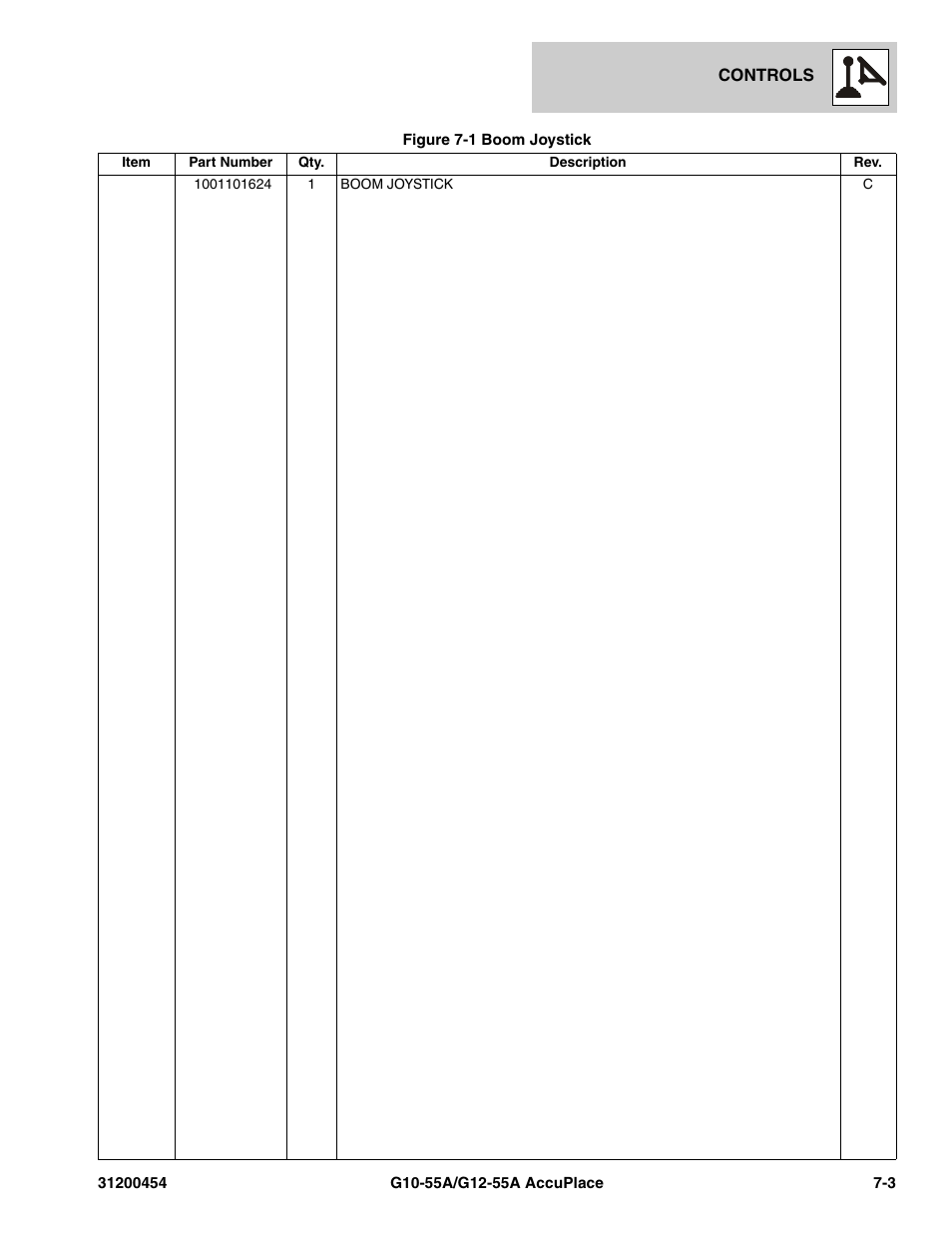 JLG G12-55A AccuPlace Parts Manual User Manual | Page 207 / 336