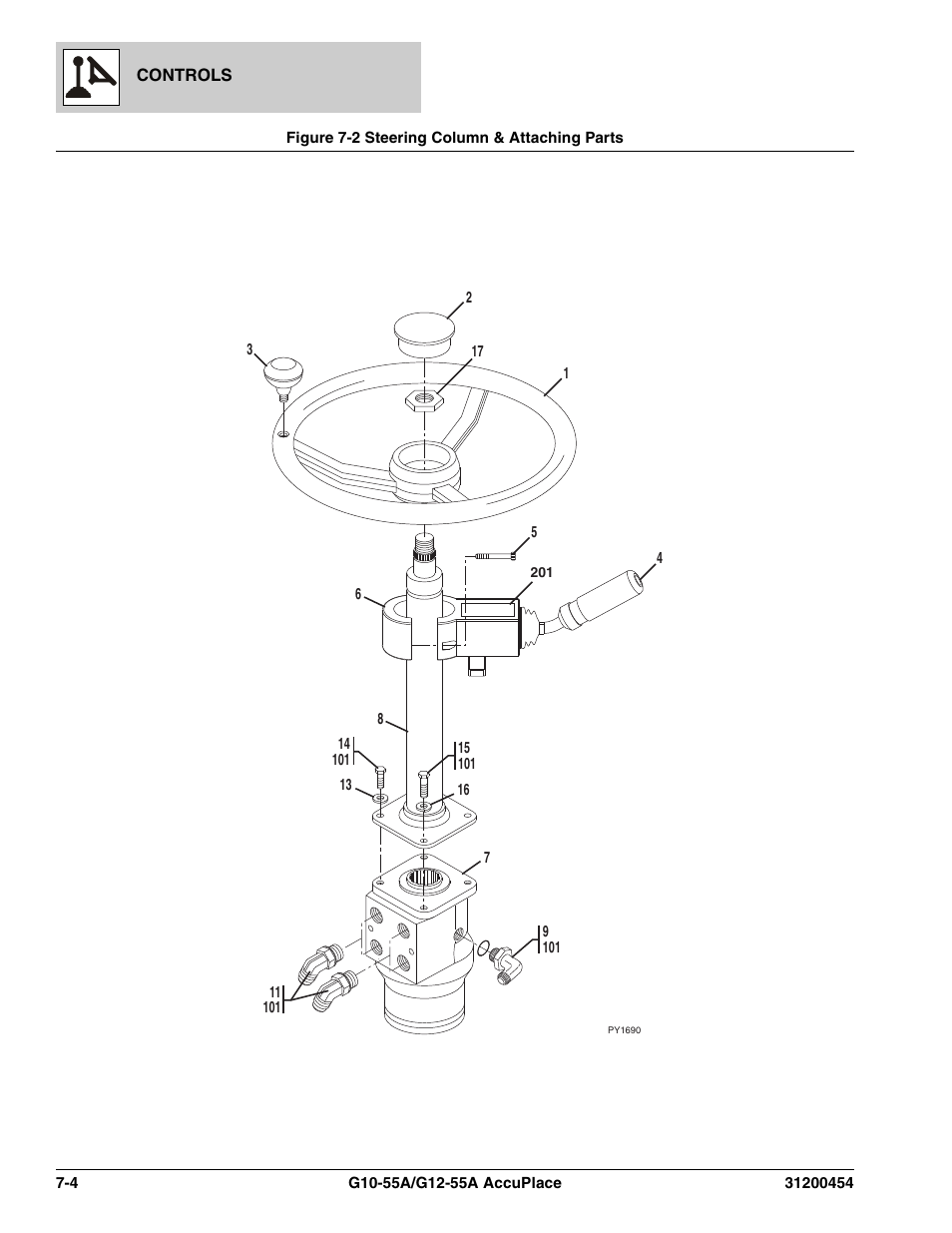 Figure 7-2 steering column & attaching parts, Steering column & attaching parts -4, Steering components, (see figure 7-2 for details) | JLG G12-55A AccuPlace Parts Manual User Manual | Page 208 / 336