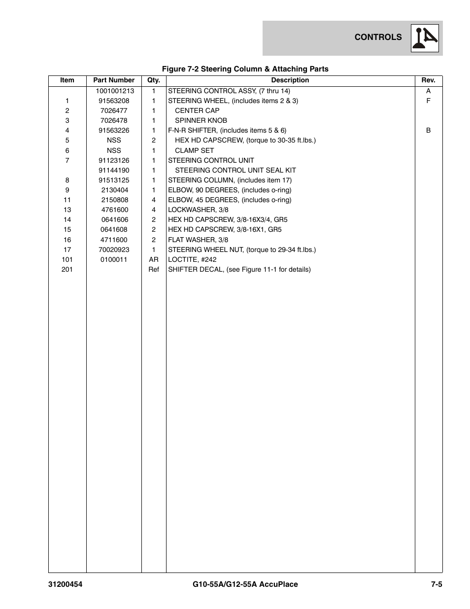 JLG G12-55A AccuPlace Parts Manual User Manual | Page 209 / 336