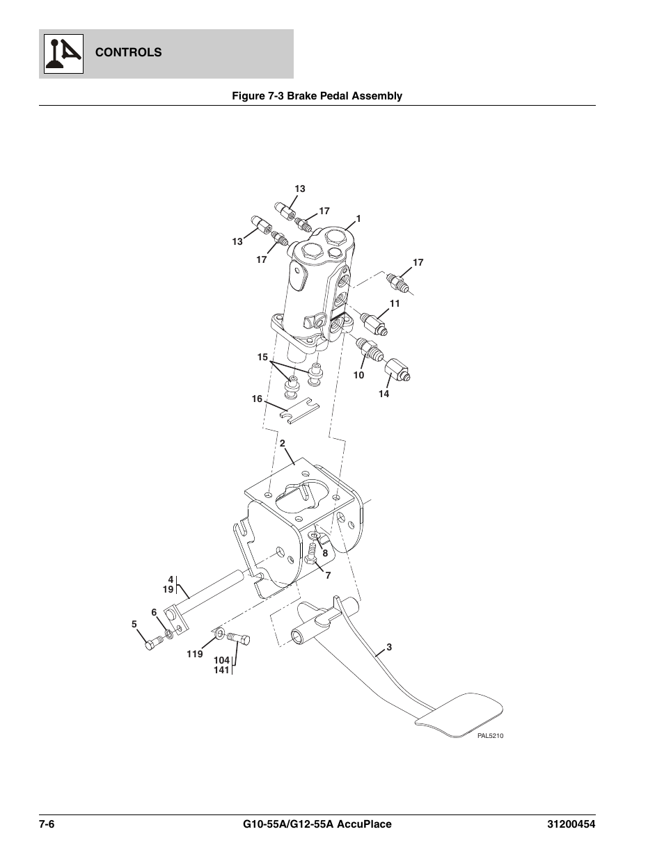 Figure 7-3 brake pedal assembly, Brake pedal assembly -6, Brake assy, (see figure 7-3 for details) | JLG G12-55A AccuPlace Parts Manual User Manual | Page 210 / 336