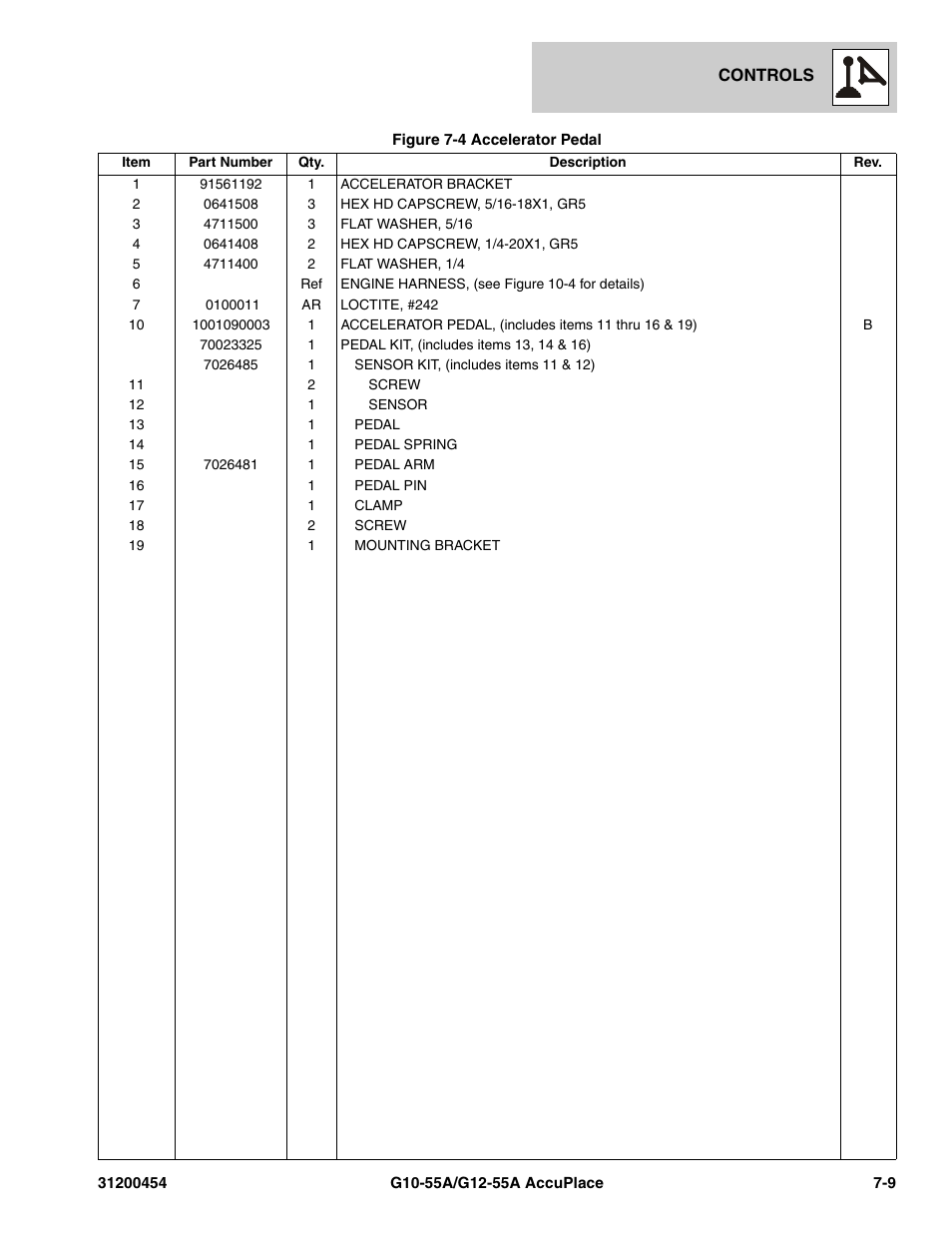 JLG G12-55A AccuPlace Parts Manual User Manual | Page 213 / 336