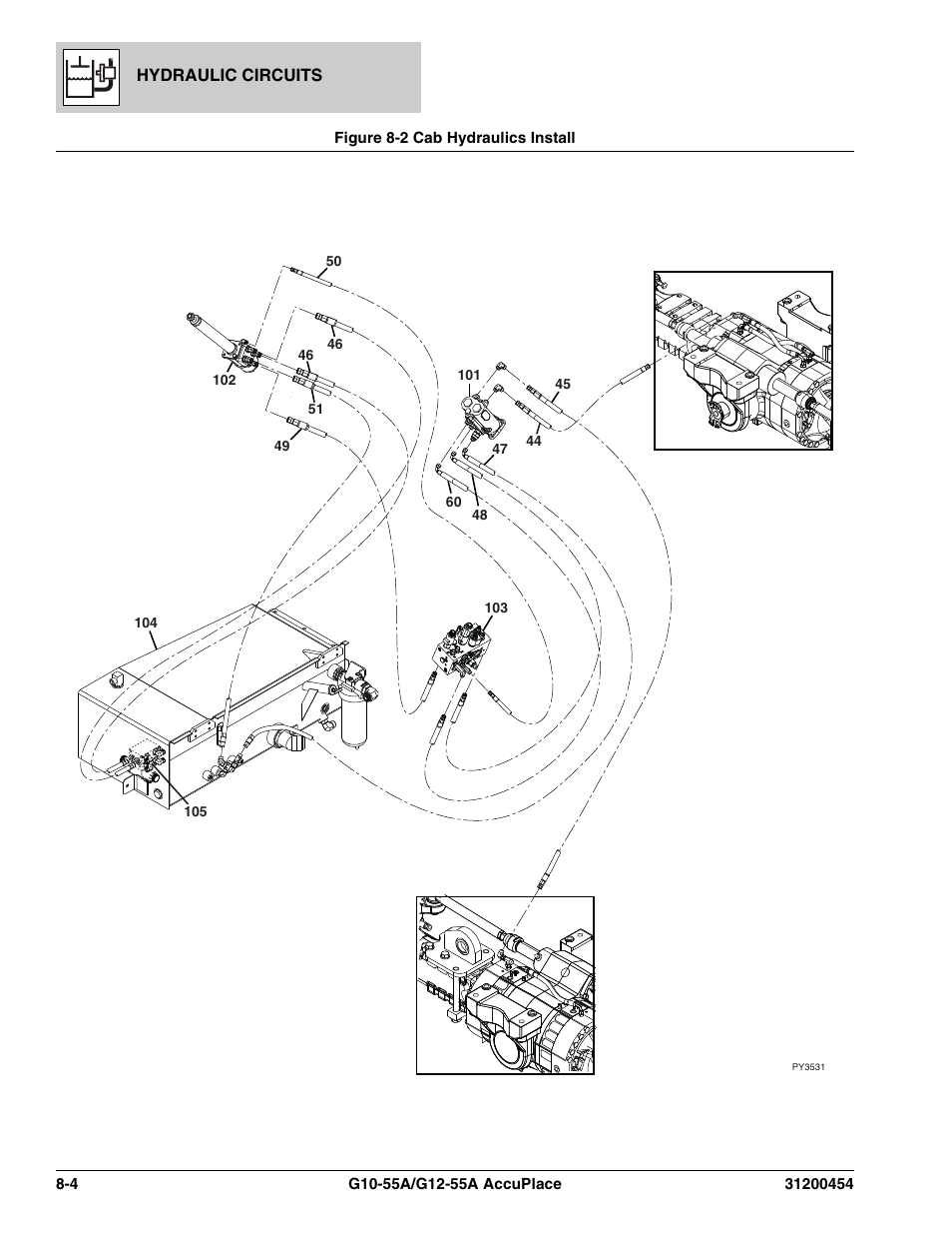 Figure 8-2 cab hydraulics install, Cab hydraulics install -4, See figure 8-2 for details) | JLG G12-55A AccuPlace Parts Manual User Manual | Page 218 / 336