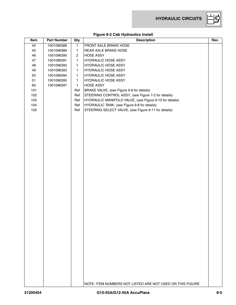 JLG G12-55A AccuPlace Parts Manual User Manual | Page 219 / 336