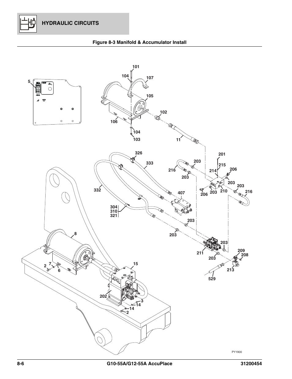 Figure 8-3 manifold & accumulator install, Manifold & accumulator install -6 | JLG G12-55A AccuPlace Parts Manual User Manual | Page 220 / 336