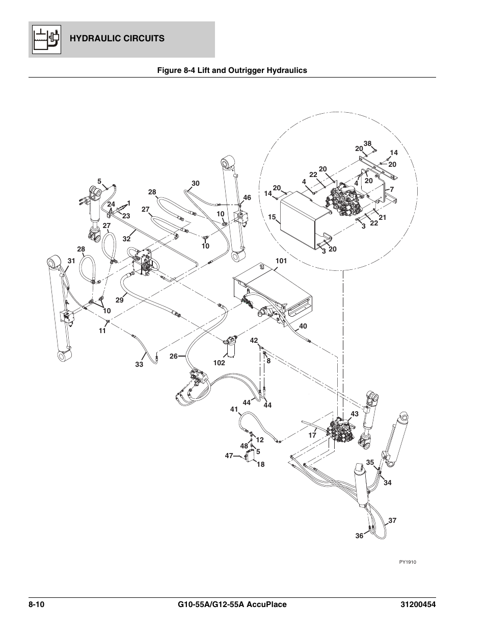 Figure 8-4 lift and outrigger hydraulics, Lift and outrigger hydraulics -10, Ve, (see figure 8-4 for details) | Fitting, tee, (see figure 8-4 for details) | JLG G12-55A AccuPlace Parts Manual User Manual | Page 224 / 336
