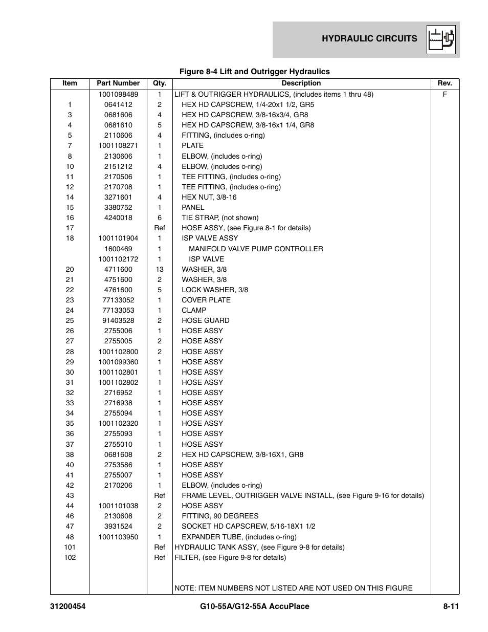 JLG G12-55A AccuPlace Parts Manual User Manual | Page 225 / 336