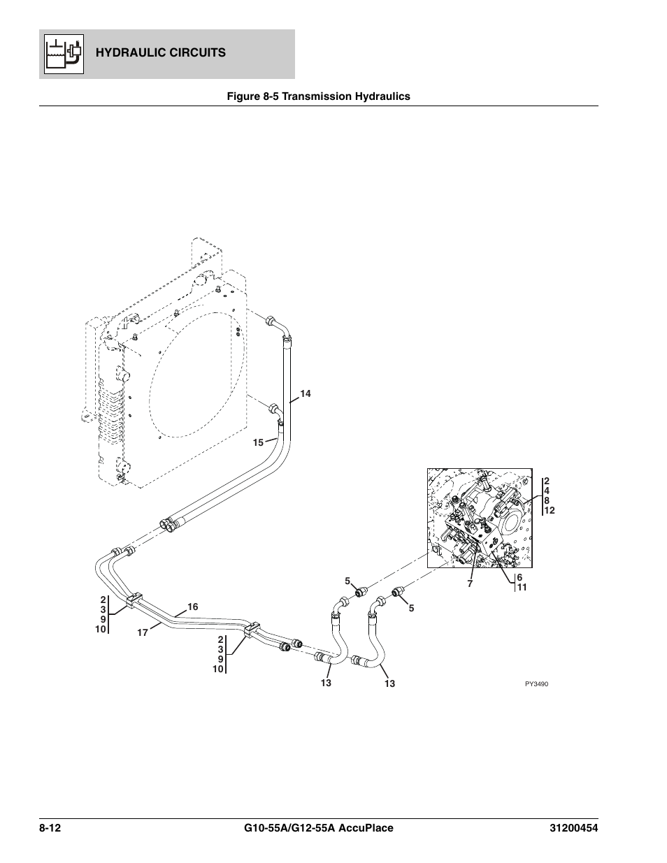 Figure 8-5 transmission hydraulics, Transmission hydraulics -12, Assy, (see figure 8-5 for details) | JLG G12-55A AccuPlace Parts Manual User Manual | Page 226 / 336