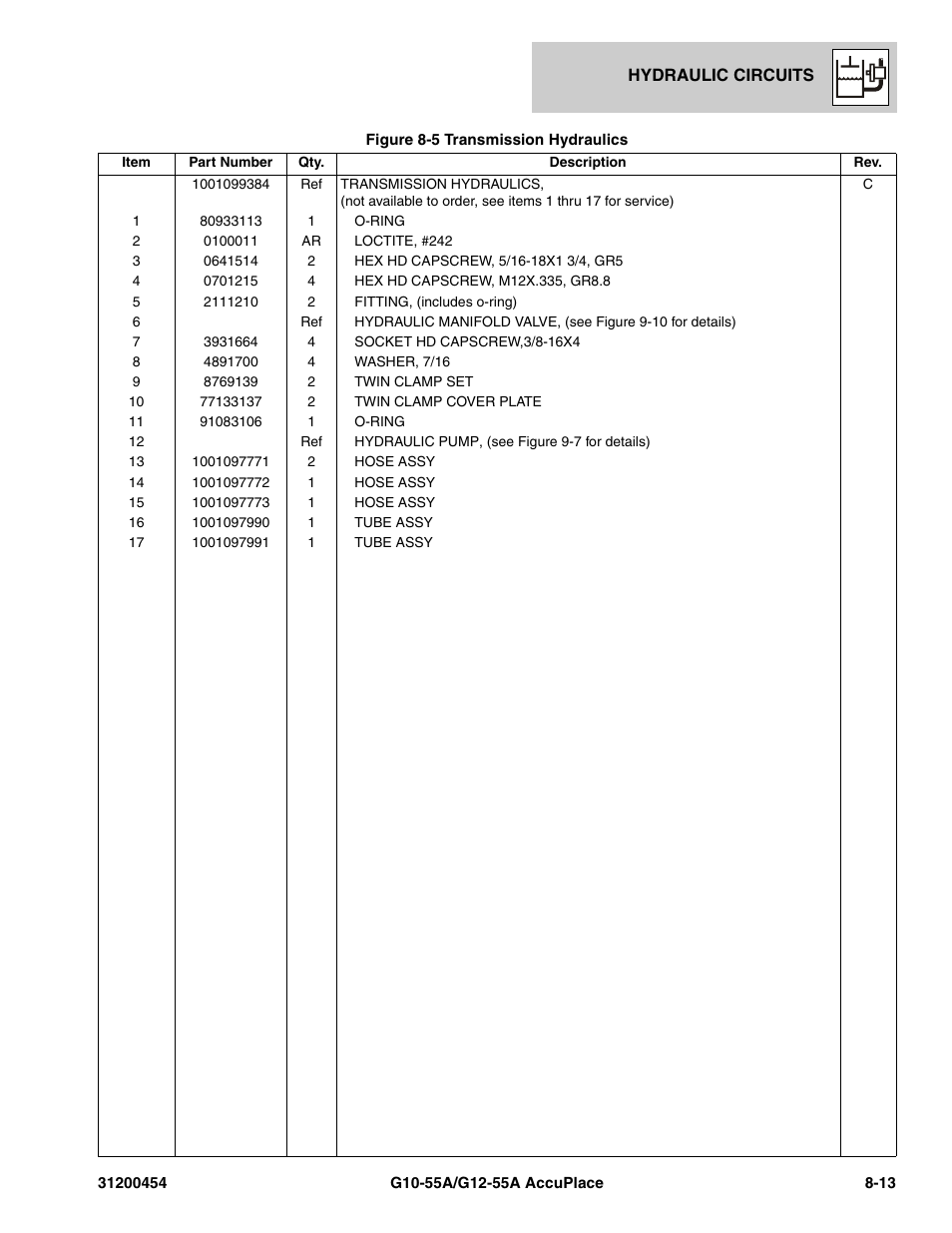 JLG G12-55A AccuPlace Parts Manual User Manual | Page 227 / 336