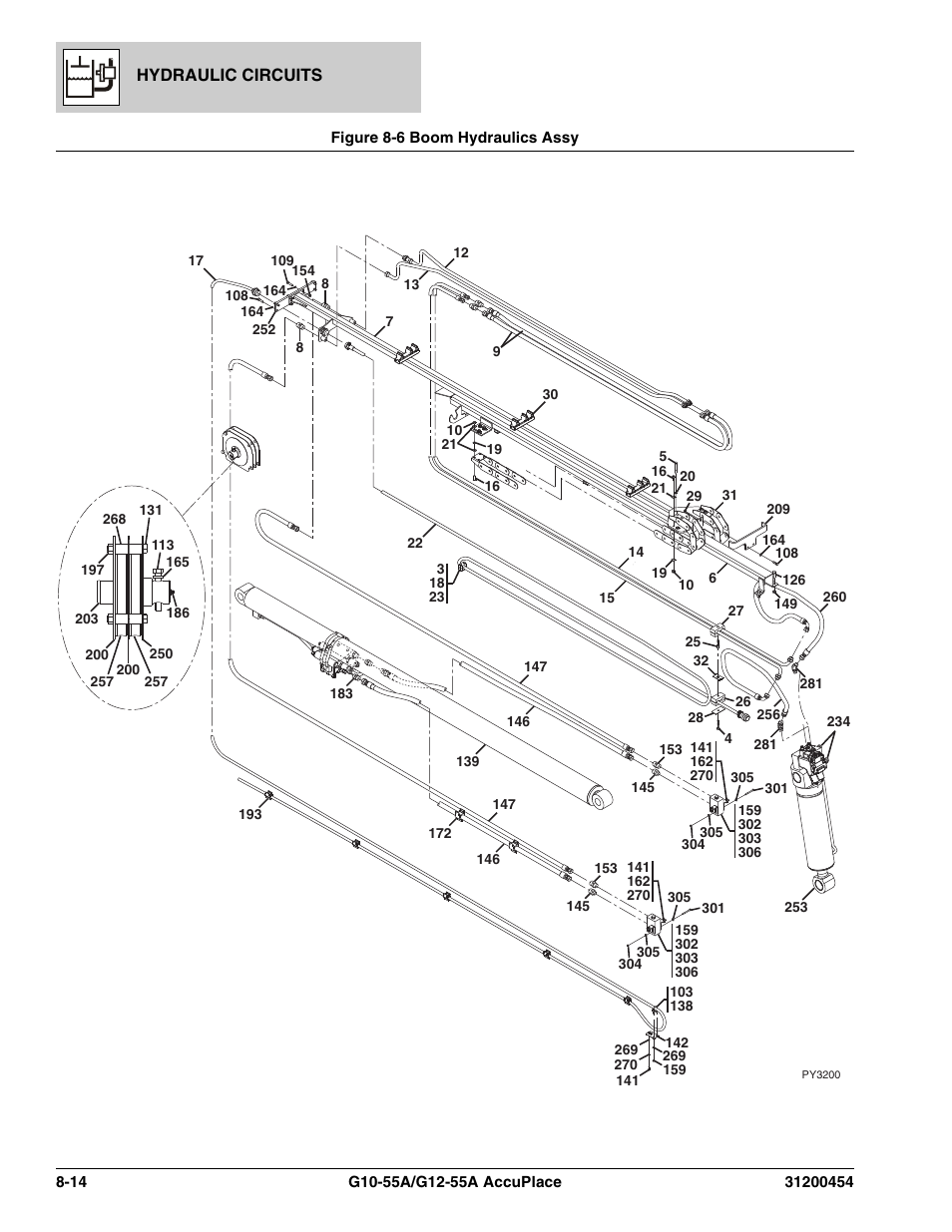 Figure 8-6 boom hydraulics assy, Boom hydraulics assy -14 | JLG G12-55A AccuPlace Parts Manual User Manual | Page 228 / 336