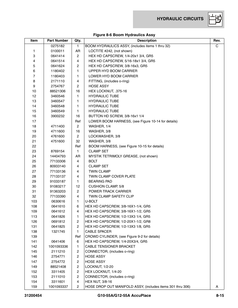 JLG G12-55A AccuPlace Parts Manual User Manual | Page 229 / 336