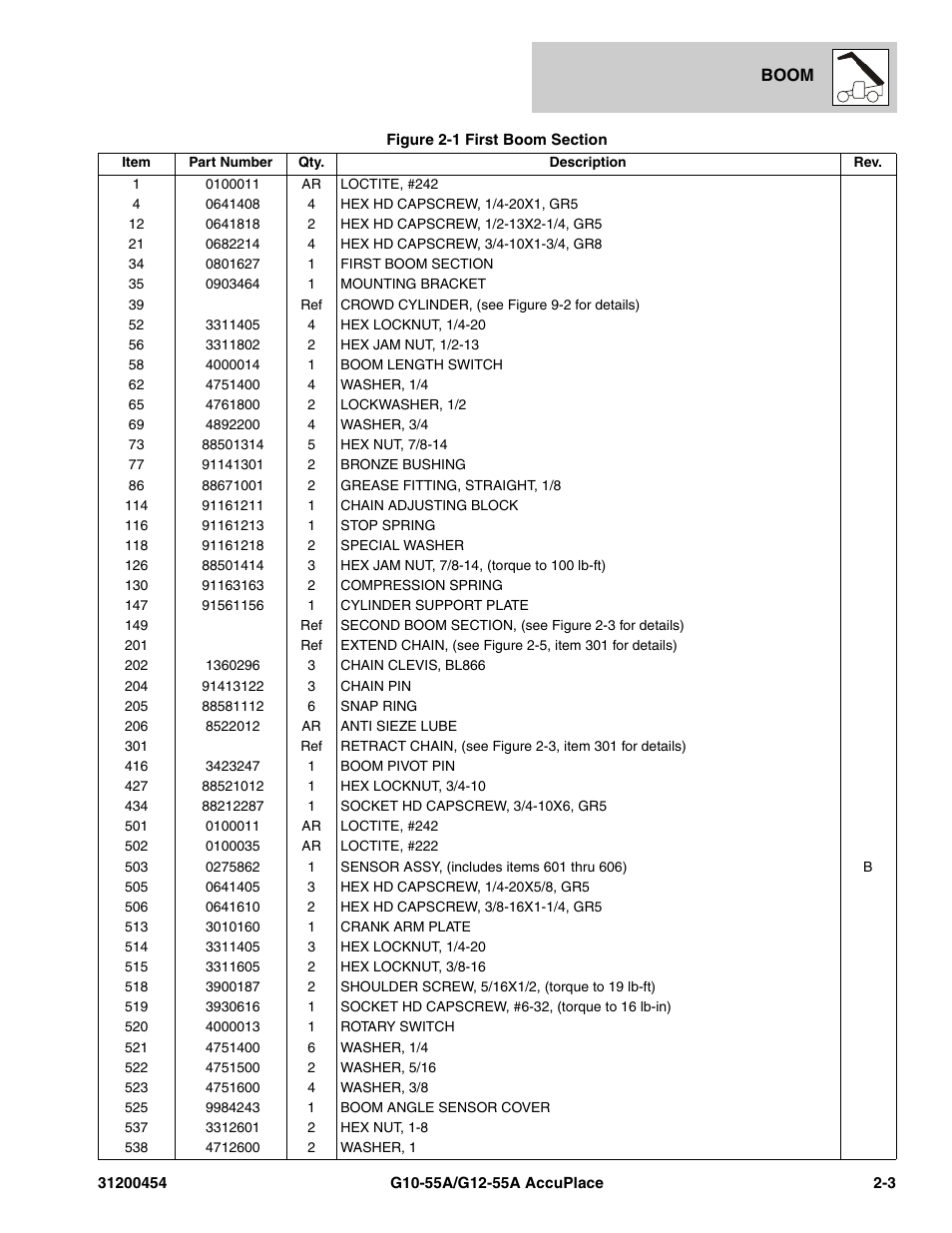 JLG G12-55A AccuPlace Parts Manual User Manual | Page 23 / 336