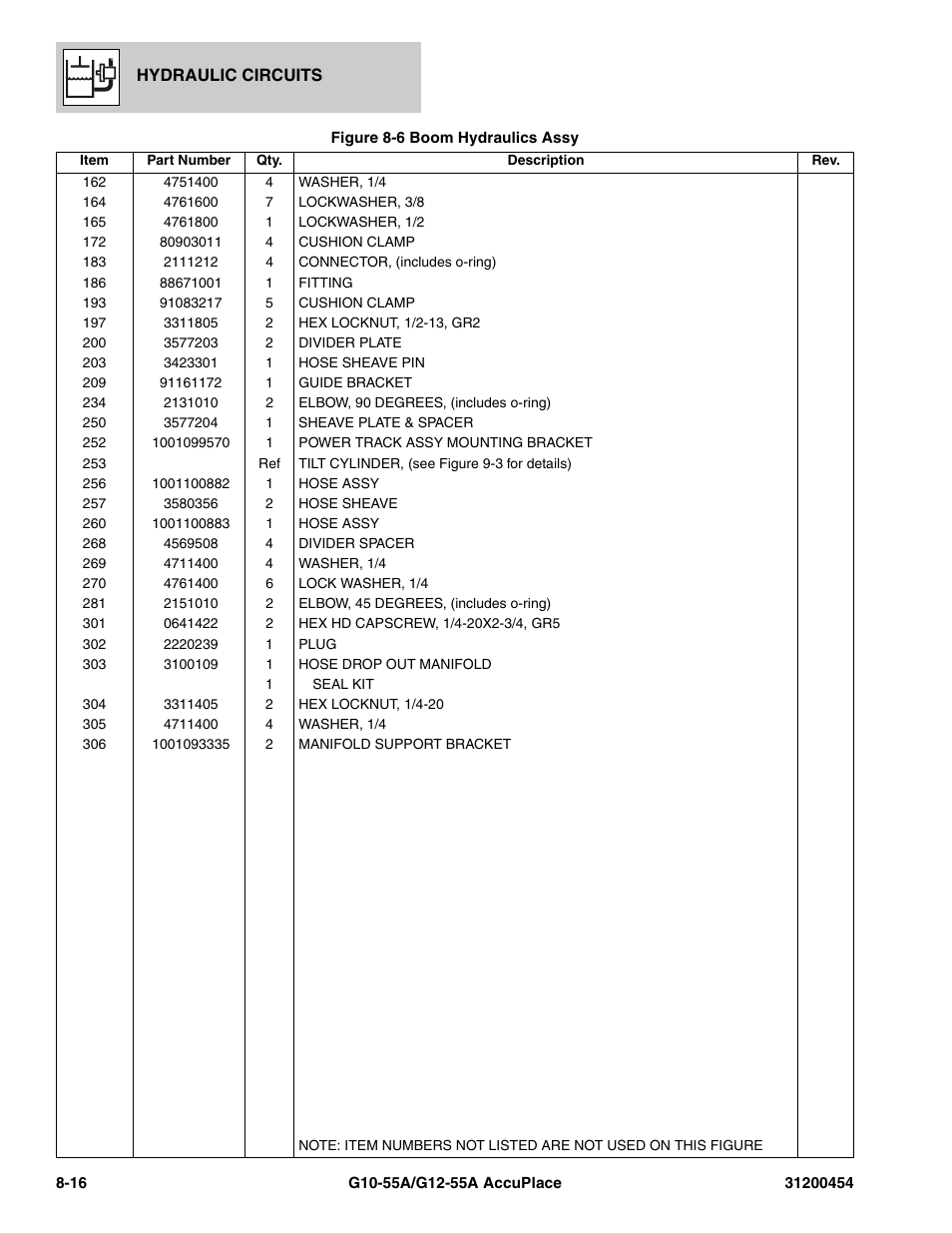 JLG G12-55A AccuPlace Parts Manual User Manual | Page 230 / 336