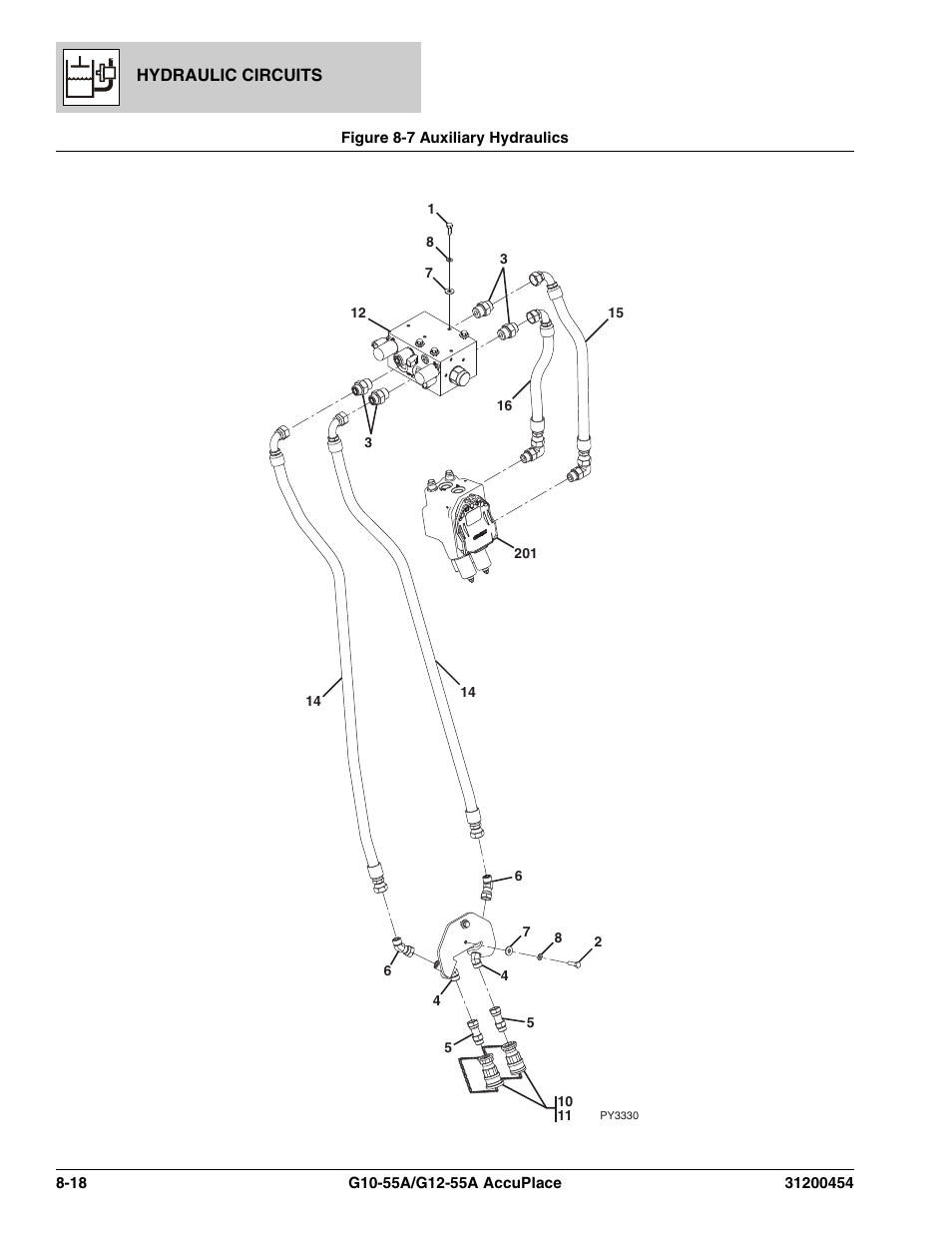 Figure 8-7 auxiliary hydraulics, Auxiliary hydraulics -18 | JLG G12-55A AccuPlace Parts Manual User Manual | Page 232 / 336