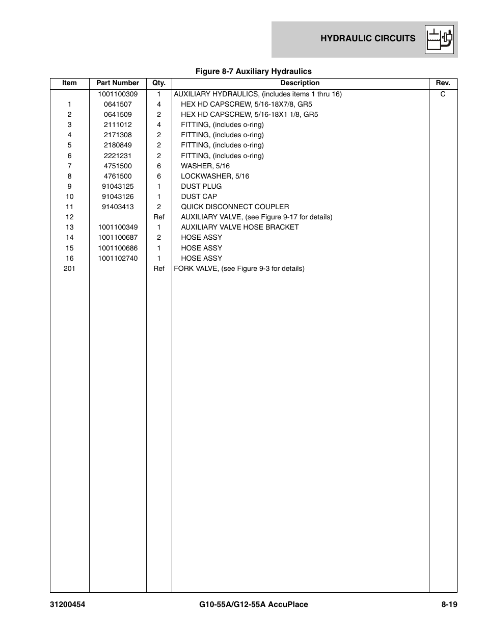 JLG G12-55A AccuPlace Parts Manual User Manual | Page 233 / 336