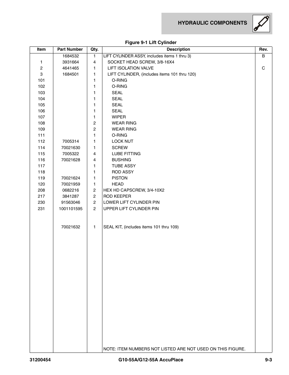 JLG G12-55A AccuPlace Parts Manual User Manual | Page 237 / 336