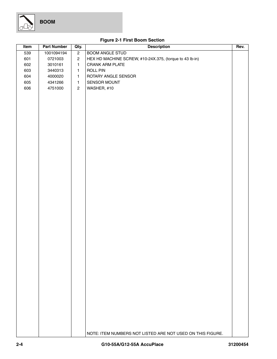 JLG G12-55A AccuPlace Parts Manual User Manual | Page 24 / 336