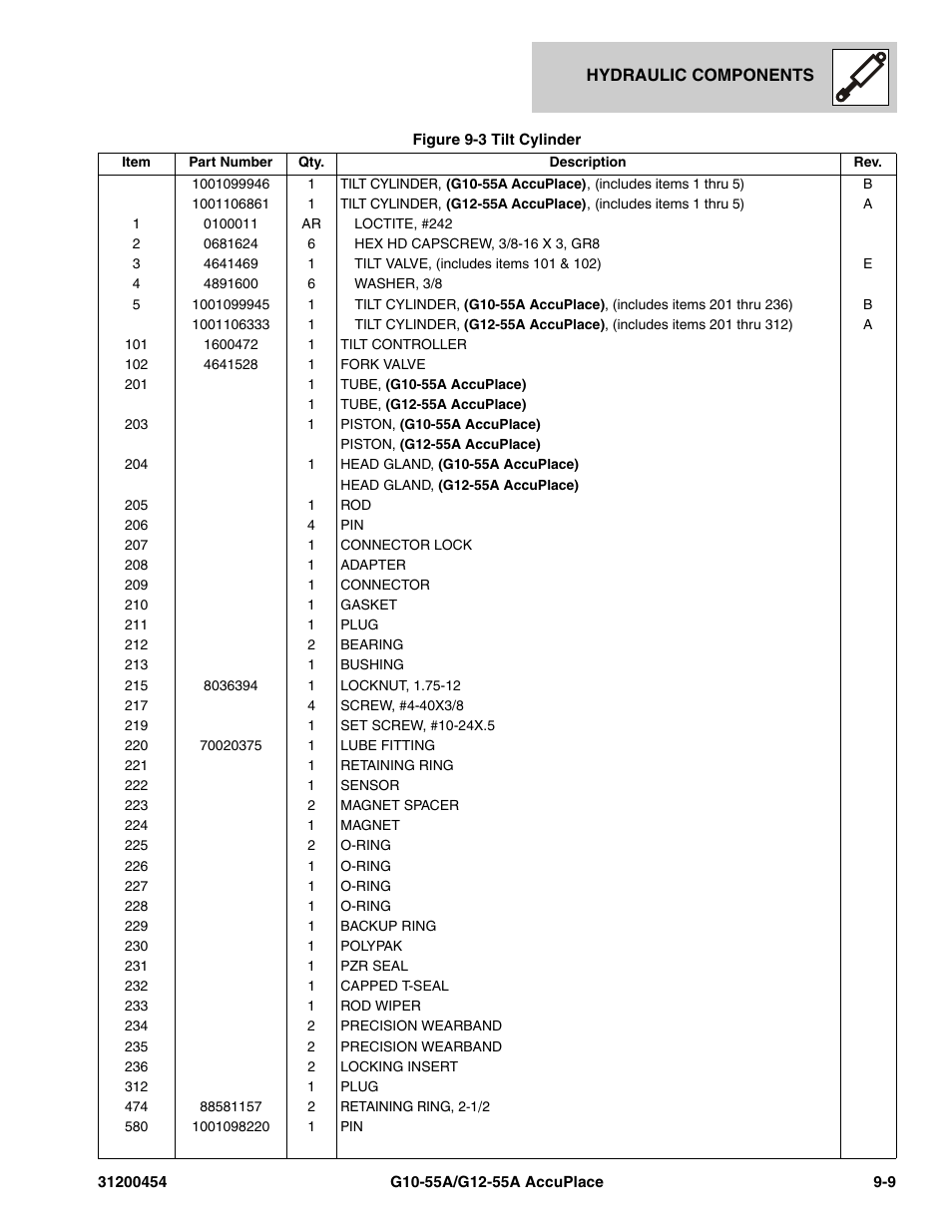 JLG G12-55A AccuPlace Parts Manual User Manual | Page 243 / 336