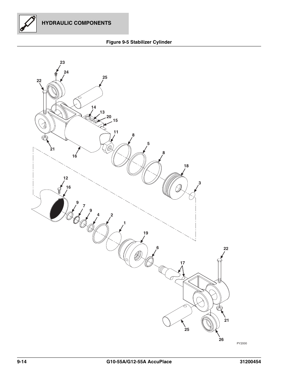 Figure 9-5 stabilizer cylinder, Stabilizer cylinder -14 | JLG G12-55A AccuPlace Parts Manual User Manual | Page 248 / 336