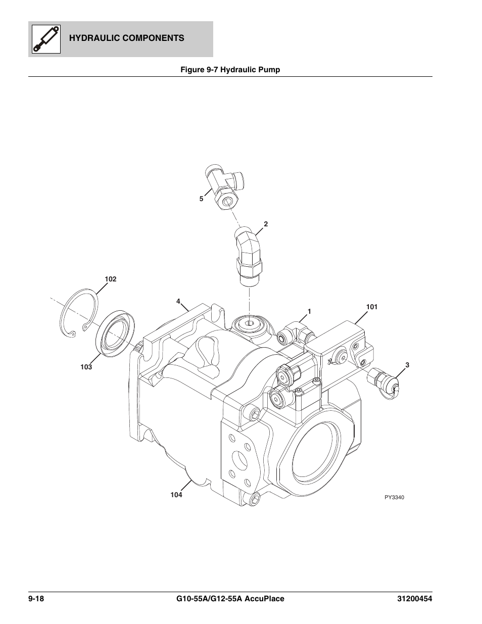 Figure 9-7 hydraulic pump, Hydraulic pump -18, Assy, (see figure 9-7 for details) | JLG G12-55A AccuPlace Parts Manual User Manual | Page 252 / 336