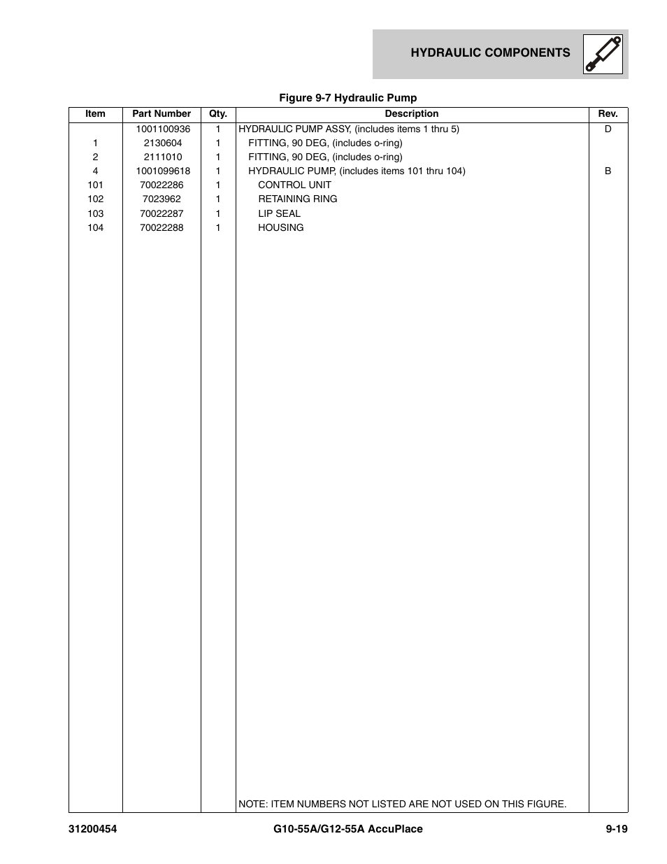 JLG G12-55A AccuPlace Parts Manual User Manual | Page 253 / 336