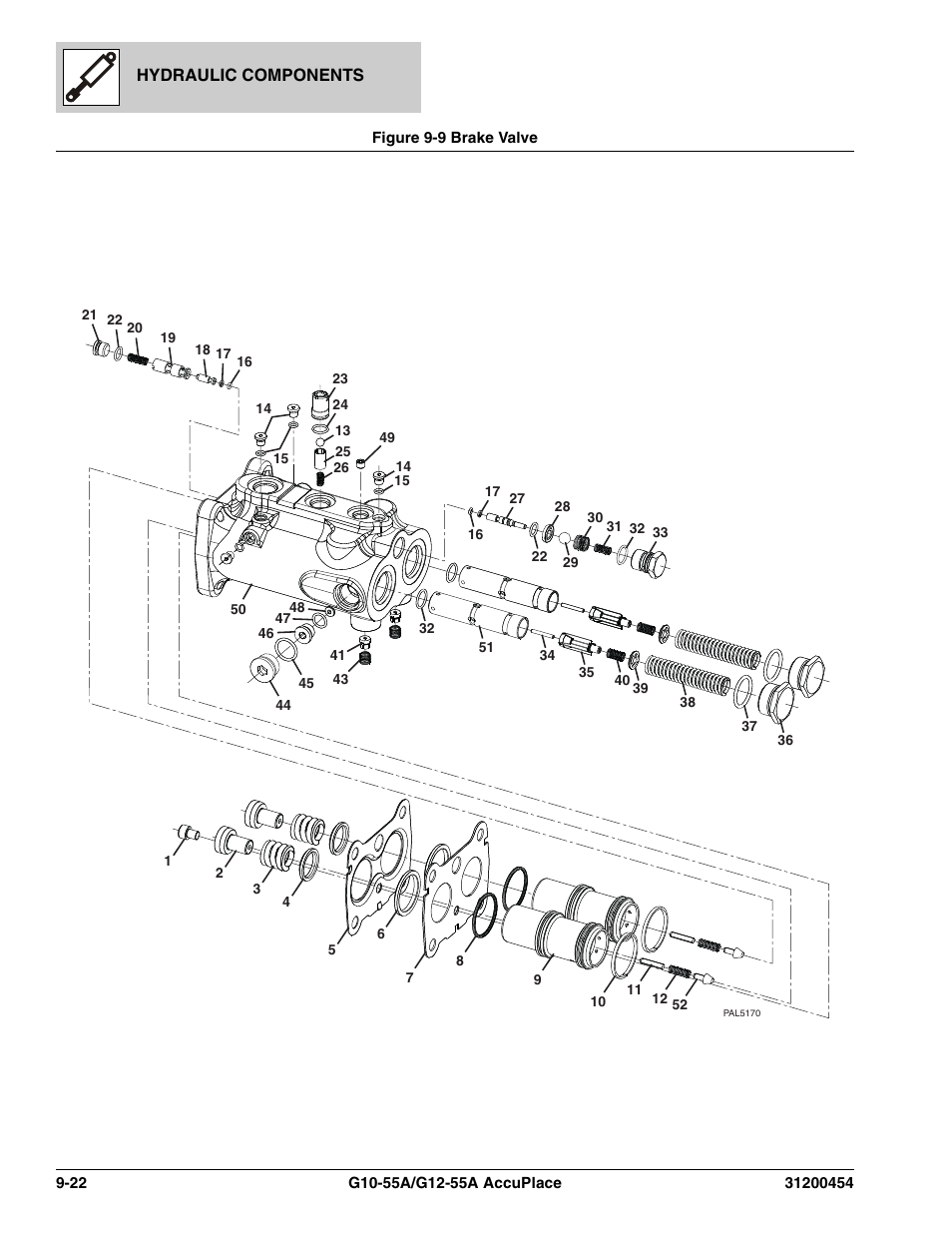 Figure 9-9 brake valve, Brake valve -22, Ve, (see figure 9-9 for details) | JLG G12-55A AccuPlace Parts Manual User Manual | Page 256 / 336