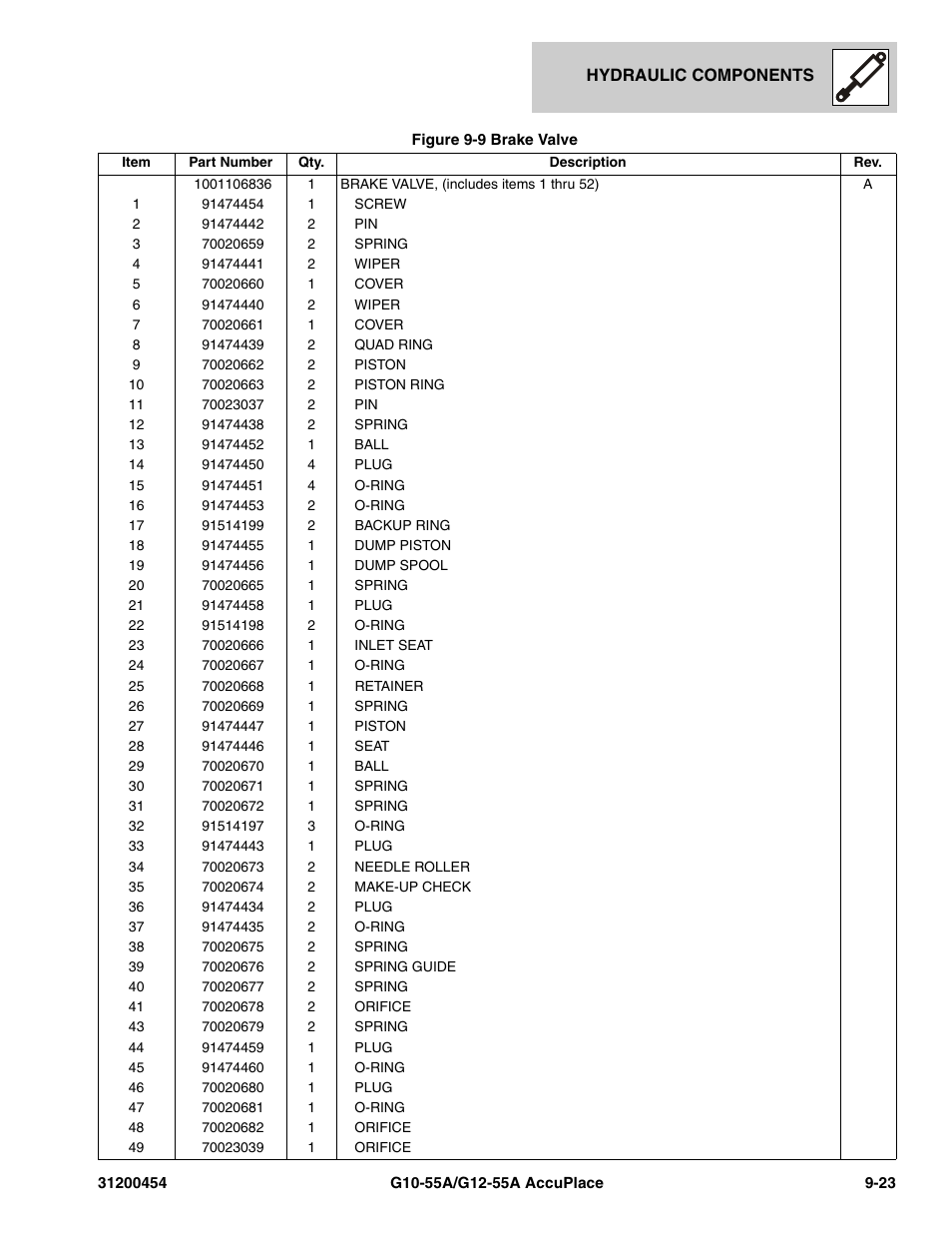 JLG G12-55A AccuPlace Parts Manual User Manual | Page 257 / 336
