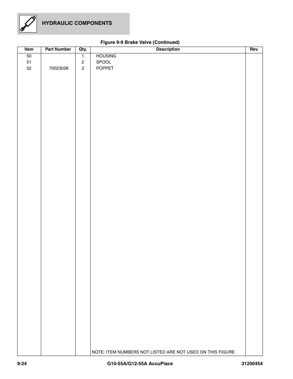 JLG G12-55A AccuPlace Parts Manual User Manual | Page 258 / 336