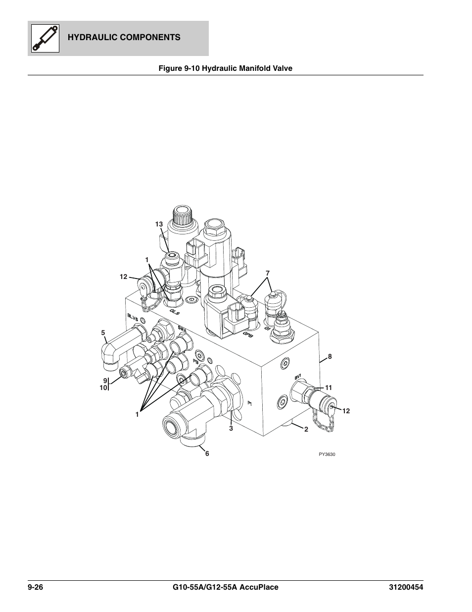 Figure 9-10 hydraulic manifold valve, Hydraulic manifold valve -26, Ve, (see figure 9-10 for details) | Fitting, tee, (see figure 9-10 for details) | JLG G12-55A AccuPlace Parts Manual User Manual | Page 260 / 336