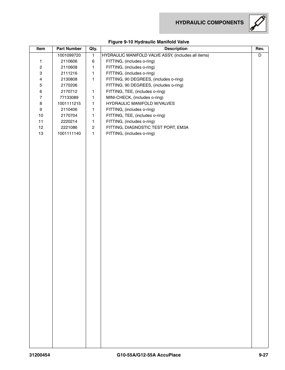 JLG G12-55A AccuPlace Parts Manual User Manual | Page 261 / 336