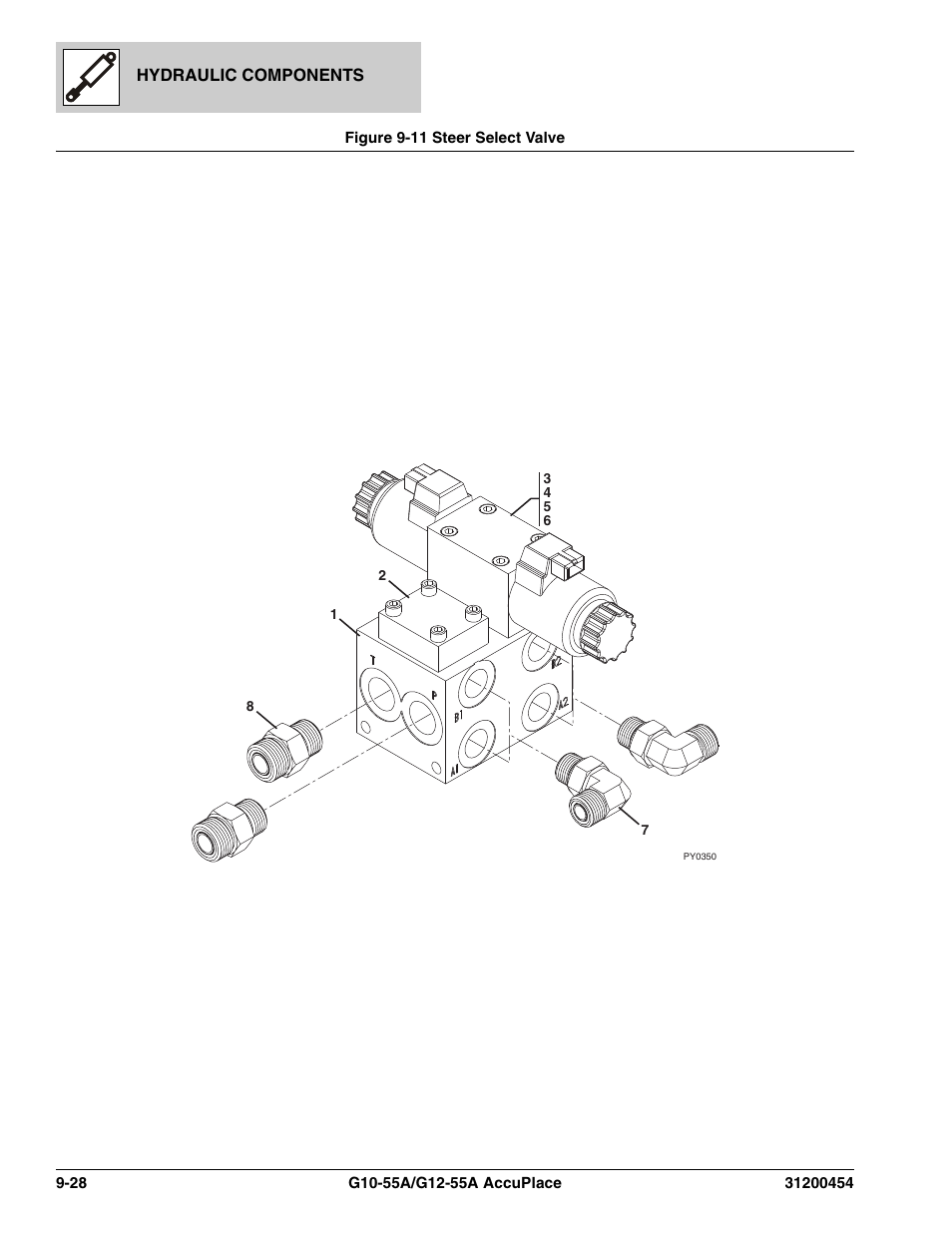 Figure 9-11 steer select valve, Steer select valve -28, Ve, (see figure 9-11 for details) | JLG G12-55A AccuPlace Parts Manual User Manual | Page 262 / 336