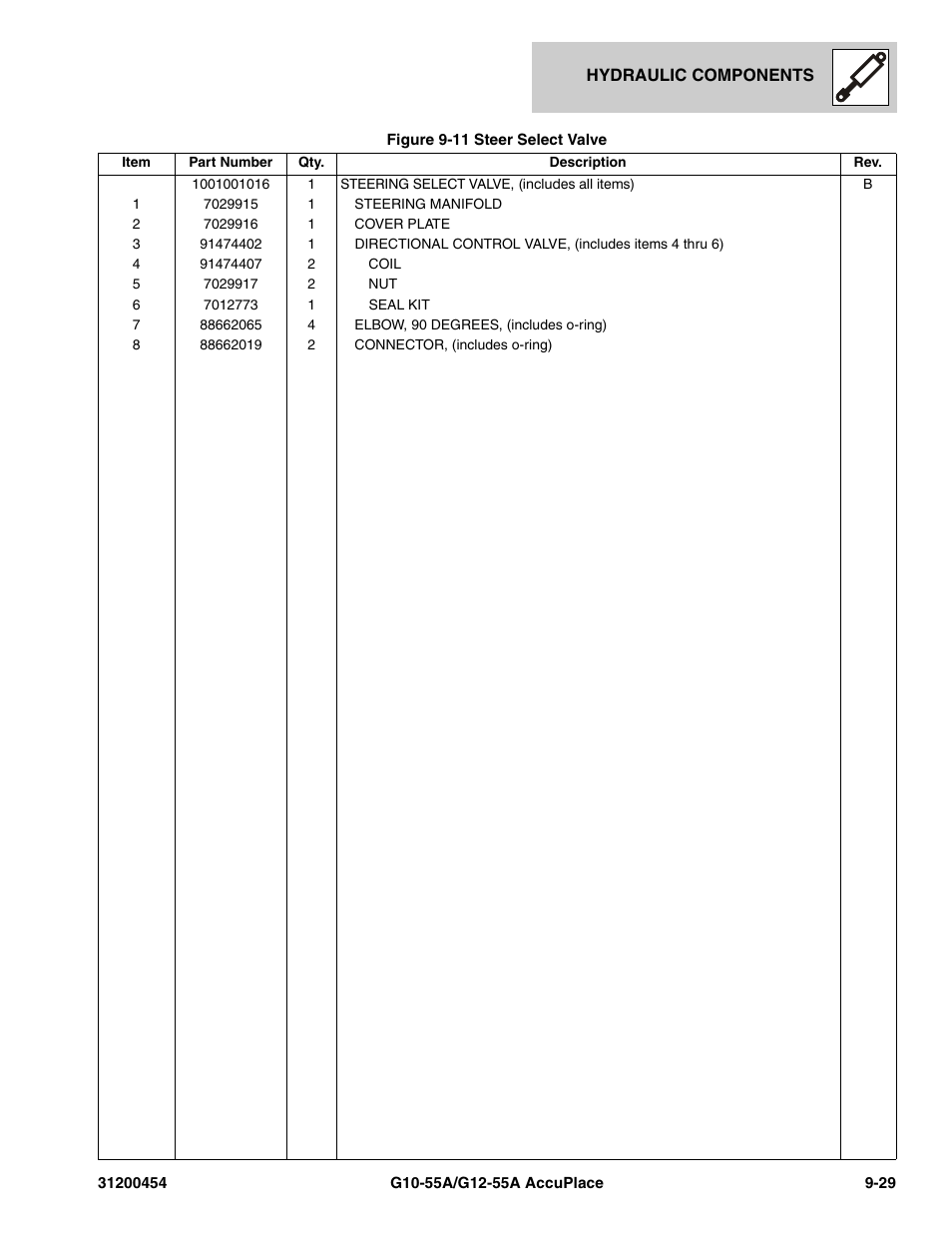 JLG G12-55A AccuPlace Parts Manual User Manual | Page 263 / 336