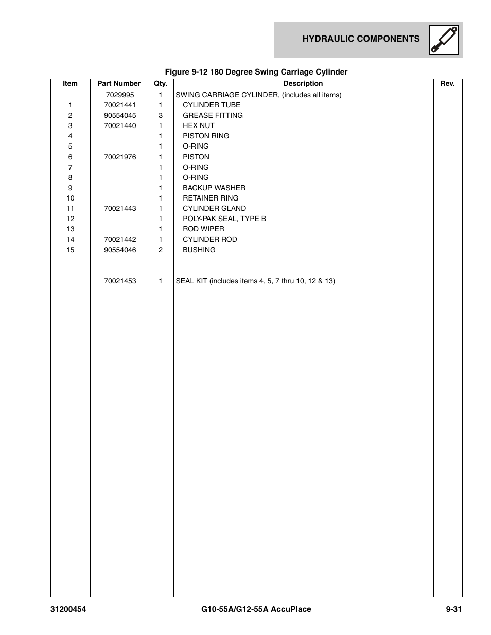 JLG G12-55A AccuPlace Parts Manual User Manual | Page 265 / 336