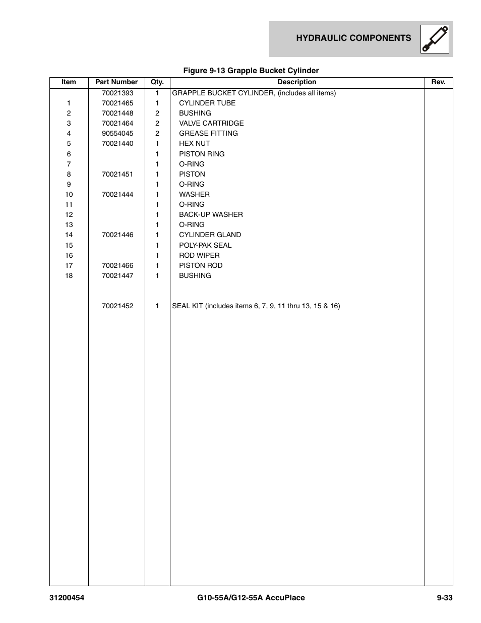 JLG G12-55A AccuPlace Parts Manual User Manual | Page 267 / 336