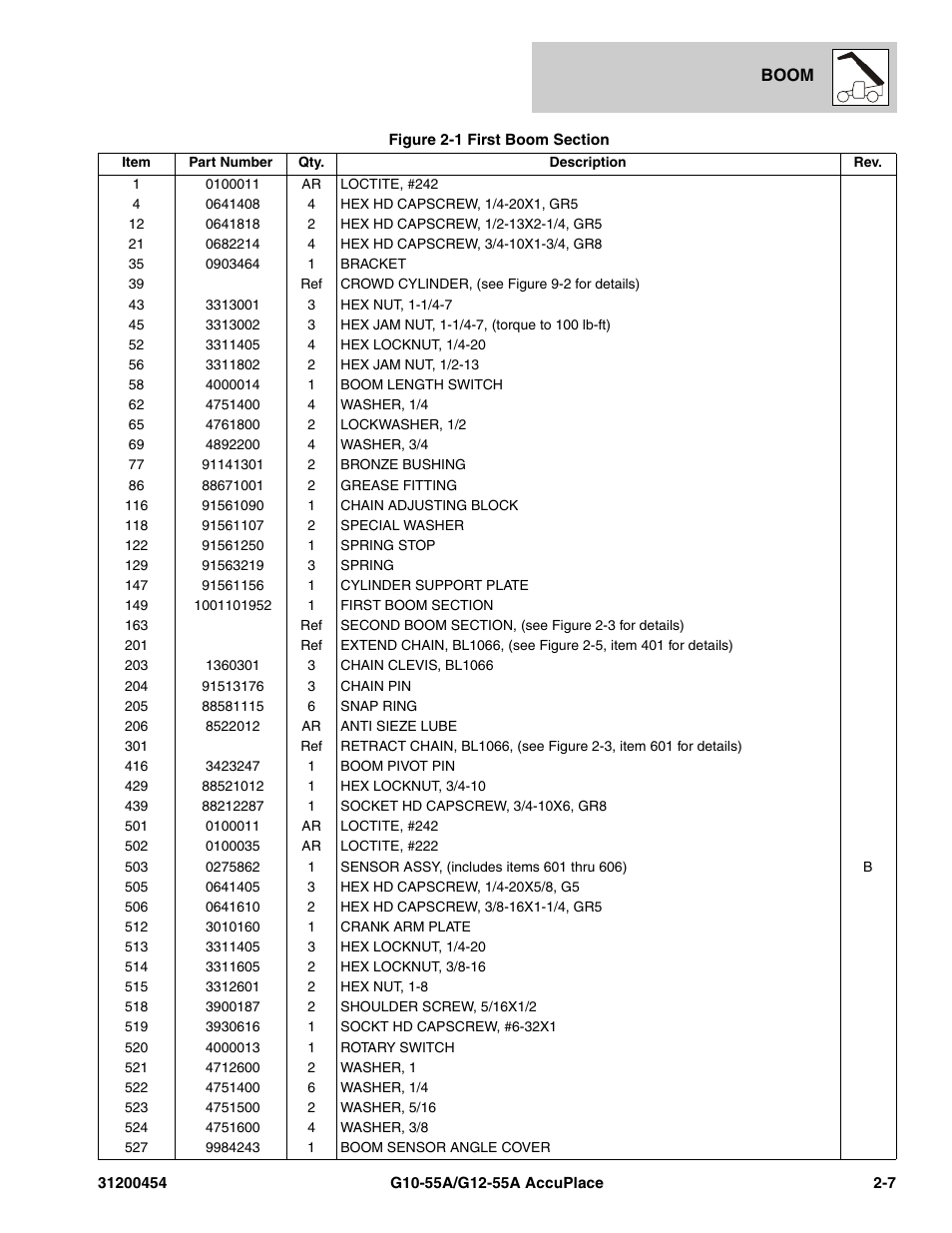 JLG G12-55A AccuPlace Parts Manual User Manual | Page 27 / 336