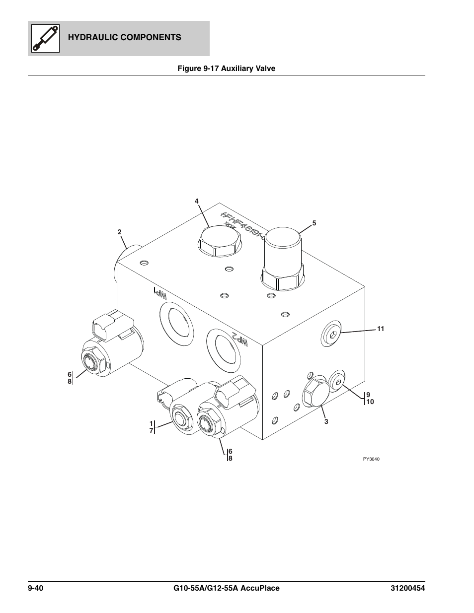 Figure 9-17 auxiliary valve, Auxiliary valve -40 | JLG G12-55A AccuPlace Parts Manual User Manual | Page 274 / 336