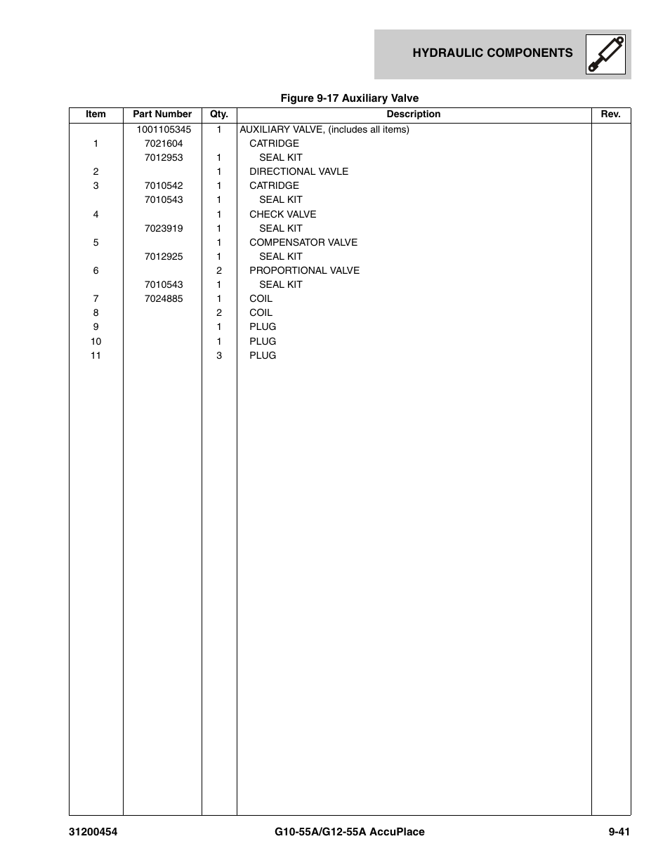 JLG G12-55A AccuPlace Parts Manual User Manual | Page 275 / 336