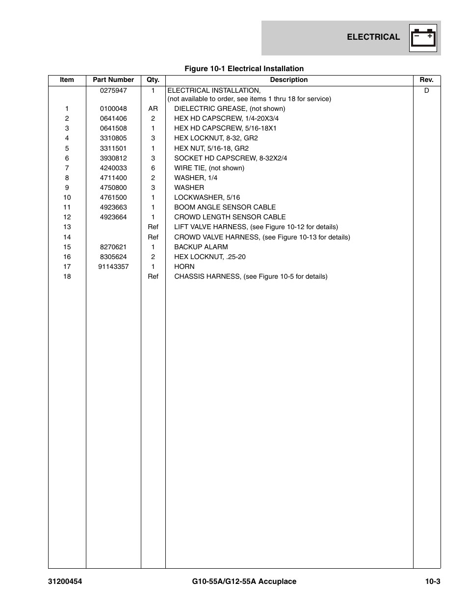 JLG G12-55A AccuPlace Parts Manual User Manual | Page 279 / 336