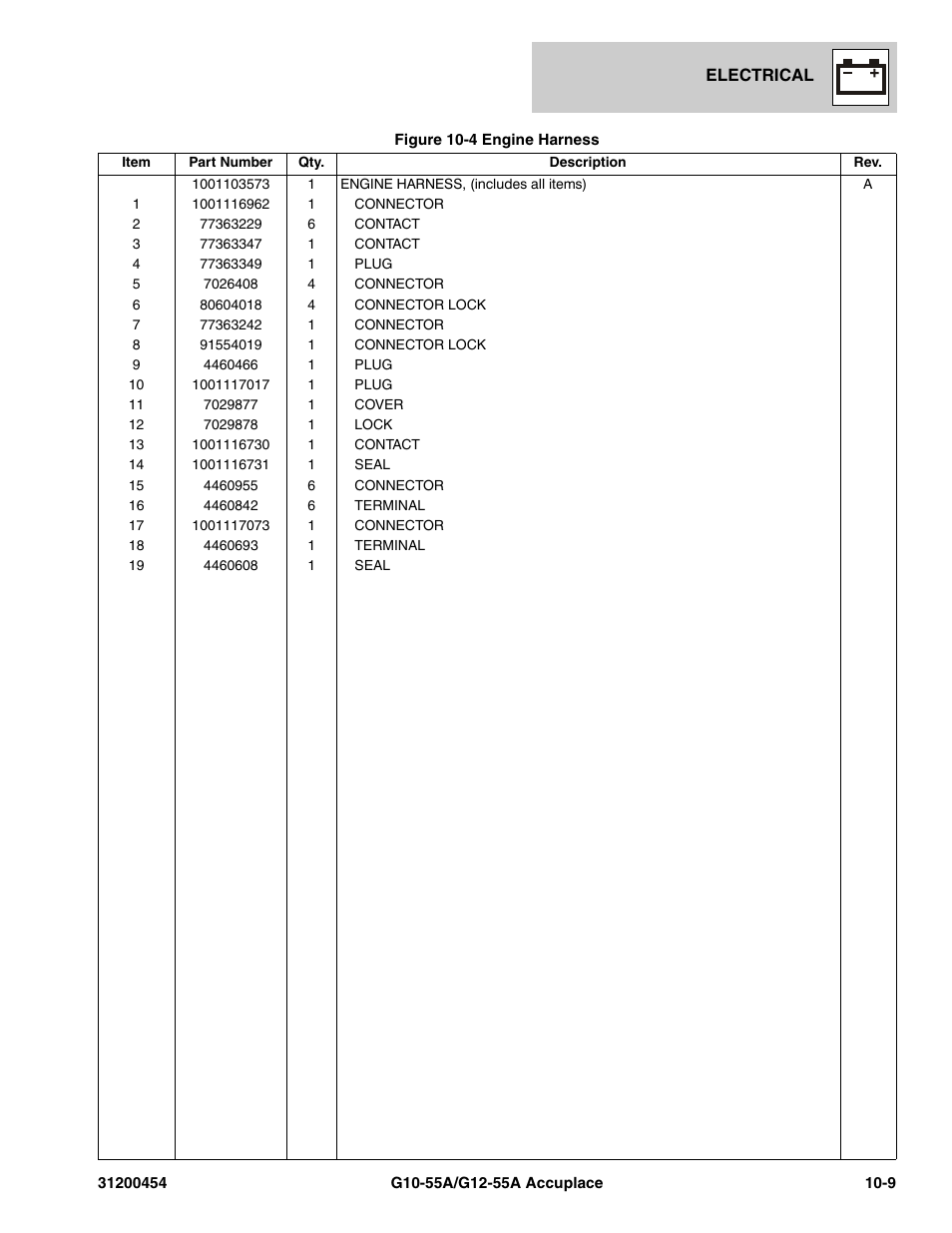 JLG G12-55A AccuPlace Parts Manual User Manual | Page 285 / 336