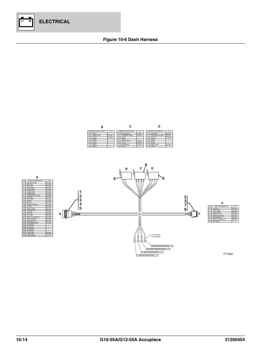 Figure 10-6 dash harness, Dash harness -16, N), (see figure 10-6 for details) | Electrical, Bc d, Ab c d, Py1860 | JLG G12-55A AccuPlace Parts Manual User Manual | Page 290 / 336